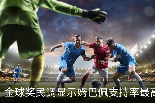 金球奖民调显示姆巴佩支持率最高，凯恩紧随其后